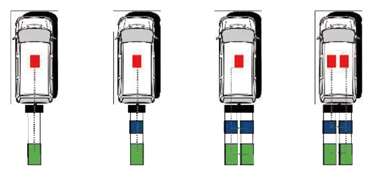 Example alternative RIS Hi-Pave antenna and control-unit configurations. IDS GeoRadar material.