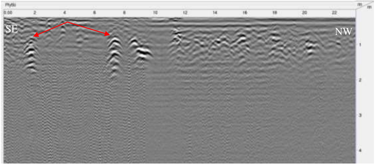 2D-Profil des DS2000 mit markierten Signalen von Mauerstrukturen in Uniejów